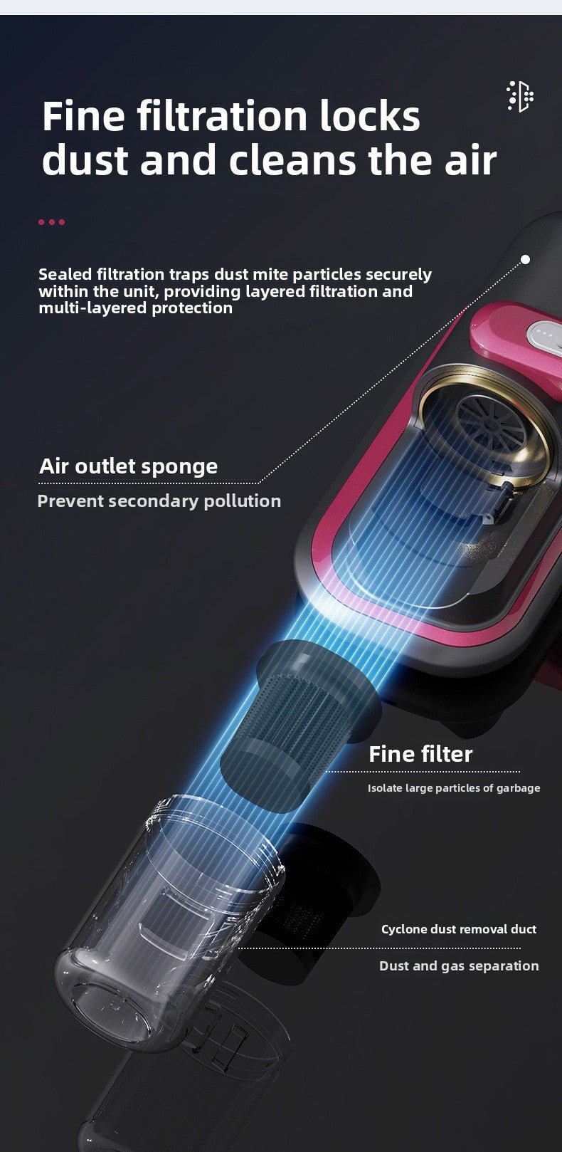 Home UV Sanitizing Vacuum: Cordless Bed Mattress Cleaner with Dual Vibration & Strong Suction